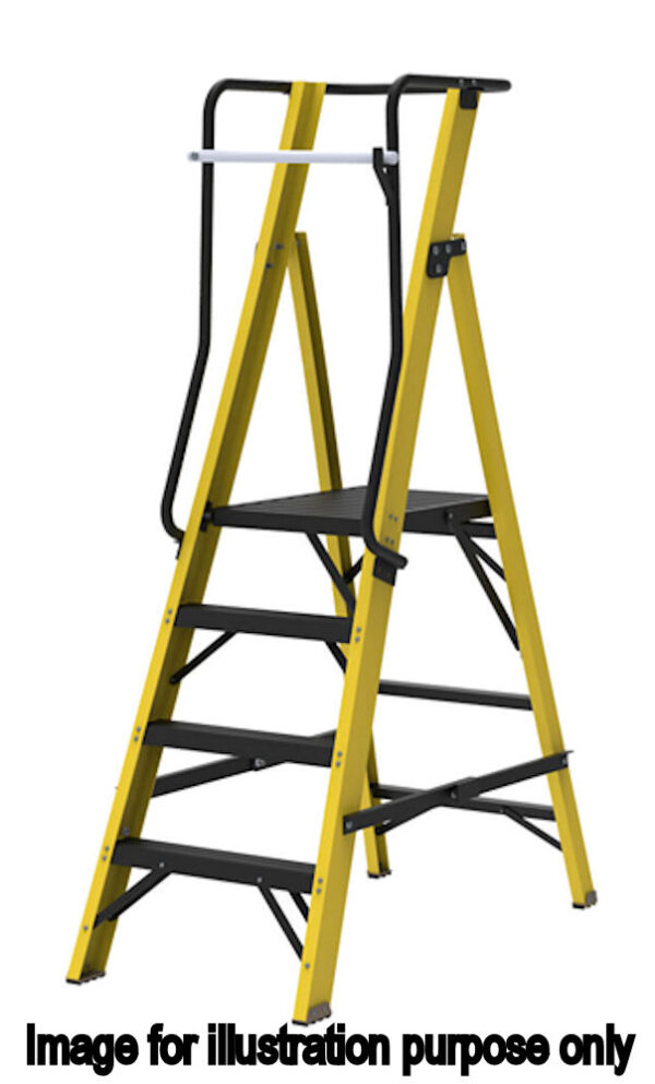 Protect 360 GRP Platform Steps