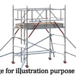 EIGER 500 AGR 2.5m Double Width Scaffold Tower - 2.7m Platform Height